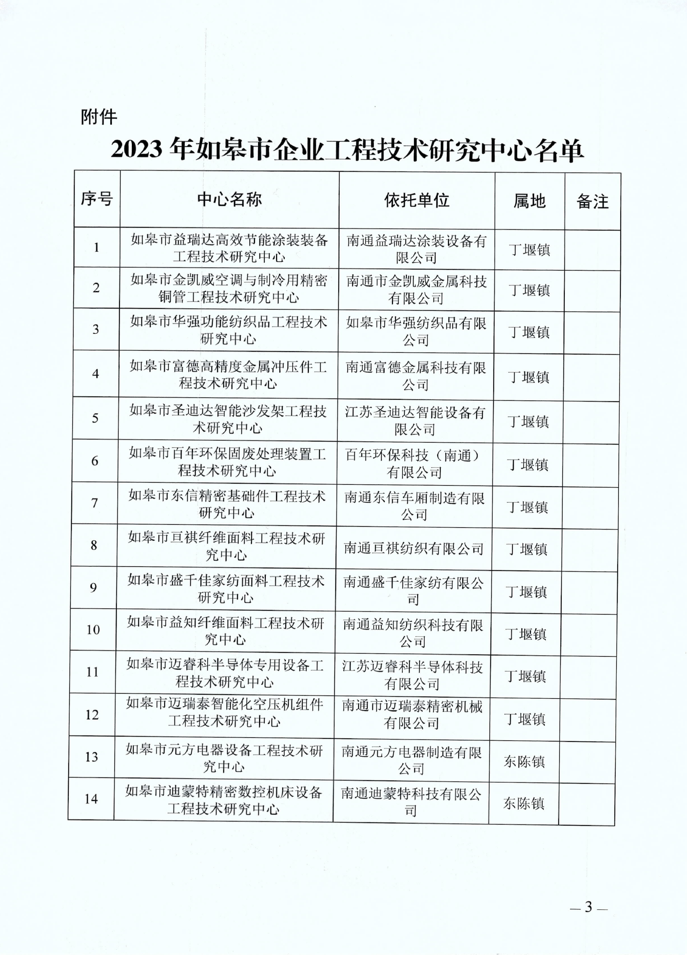 1712453404456853.png 3.png